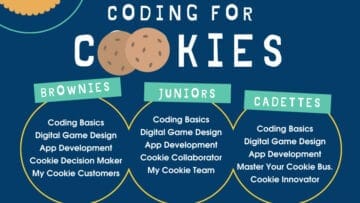 Coding for Cookies with Code with Her